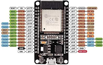ESPresense (esp32) | ESP32-D0WDQ6-V3