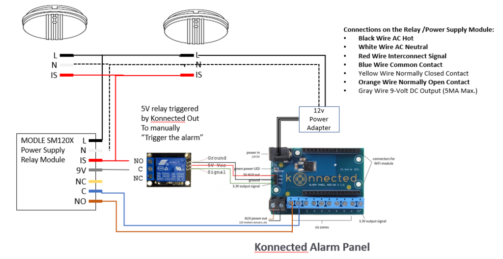 Smoke Detector and Alarm Trigger