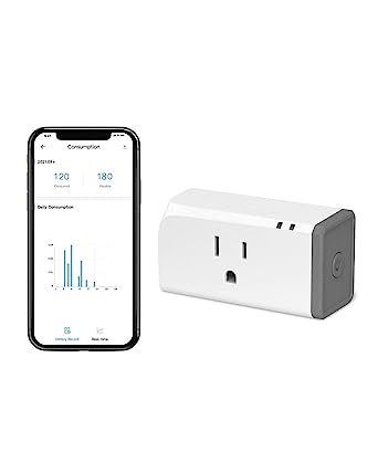 Sonoff | Smart Plug-in Unit