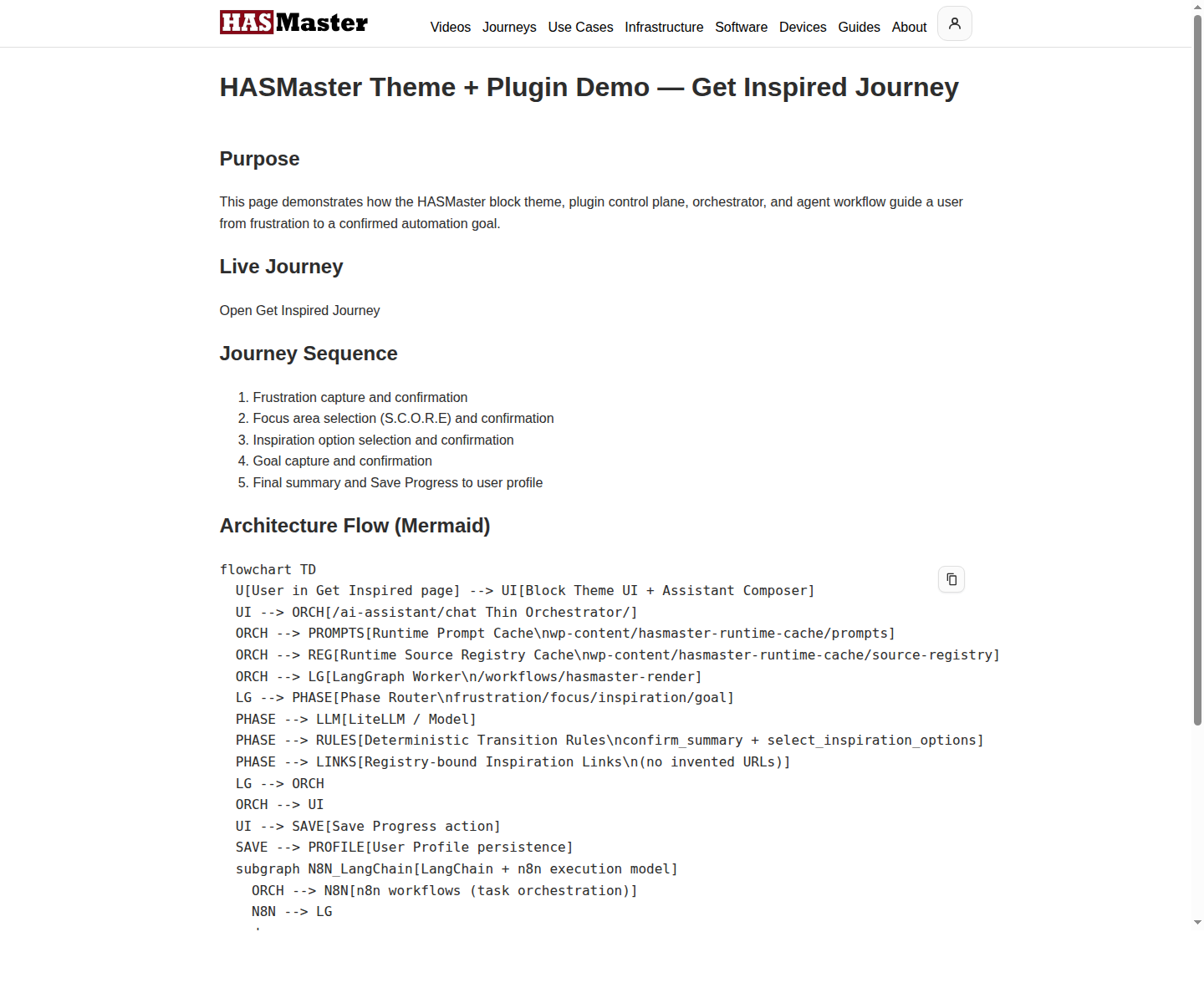 HASMaster journey page screenshot from the public site